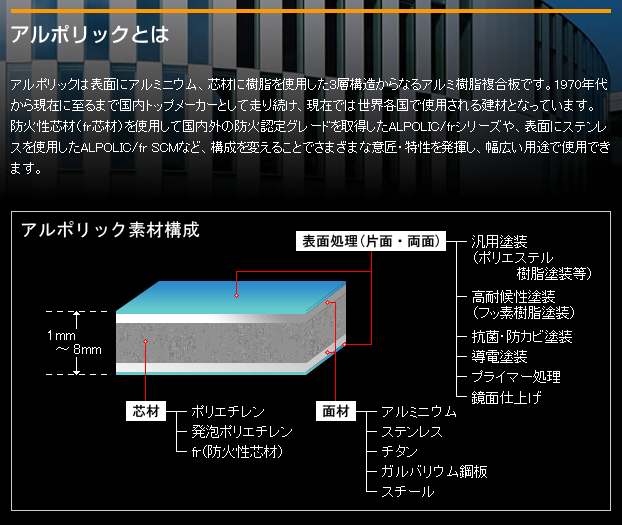 アルポリック