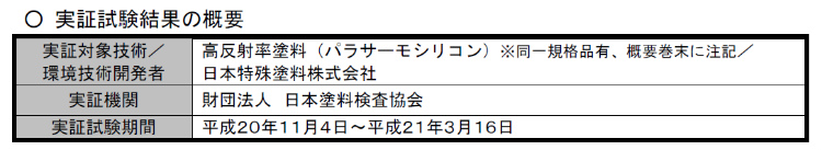 遮熱・断熱塗料の質問