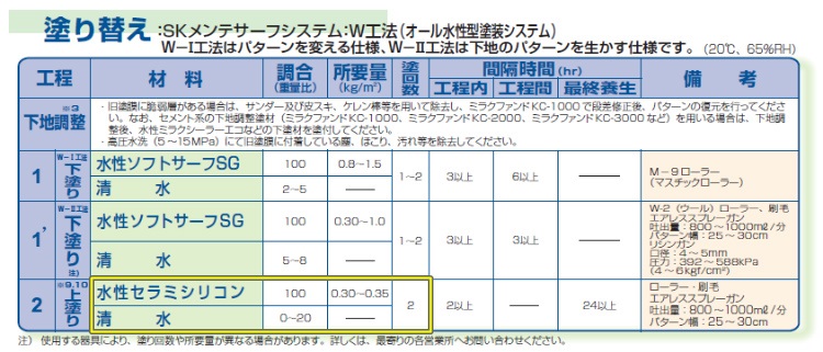 福岡市西区　N様邸　サイディングボード・カラーベスト塗装工事