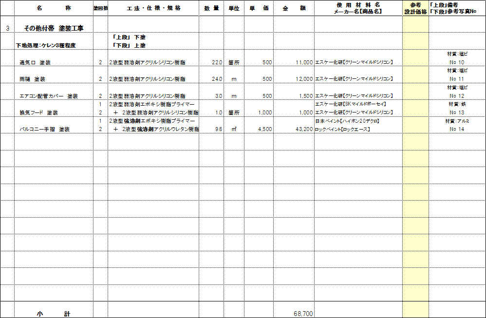 見積書の見方