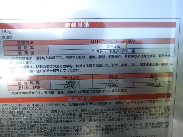 パーフェクトサーフ　希釈率