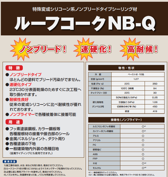 シャーピールーフコークNB-Q